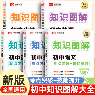 ����֪�R�D���ȫ�Z�Ĕ��WӢ�Z�������W˼�S���D���c��ӛӖ����