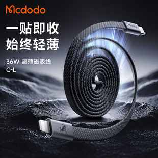 ������¿�Cab Mageϵ���O��17���������ռ{��PD���36W ������