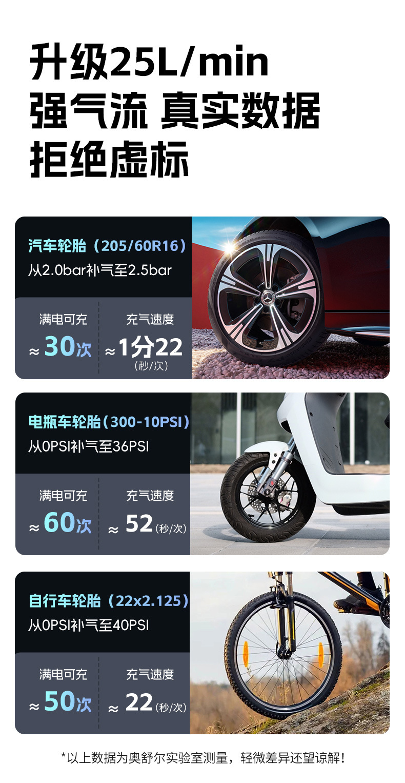 [My03] Buwei Car Emergency Starting Power Supply and Air Pump All-In-One Multi-Functional Car Starter
