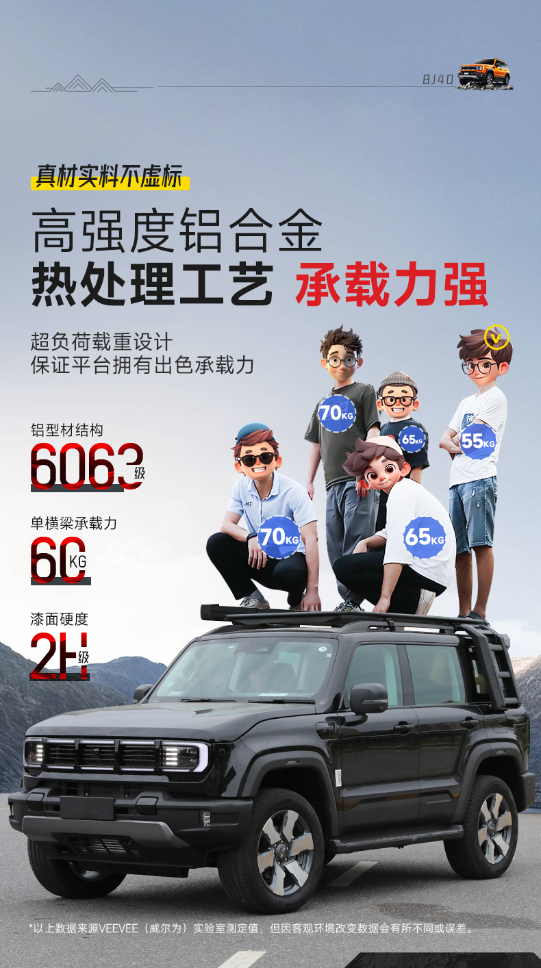 Suitable for the New Bj40 Brabus Roof Luggage Rack Frame Modification Folding Ladder Expansion Platform Spotlight Bj40