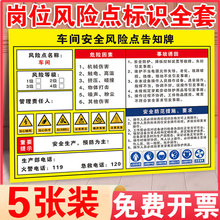 岗位安全风险点危险源告知牌 工厂企业车间场所电力消防机械职业