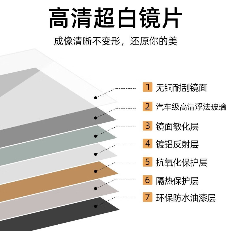 全身落地镜家用一件代发穿衣镜高清成像拱形试衣镜轻奢镜子全身镜|undefined