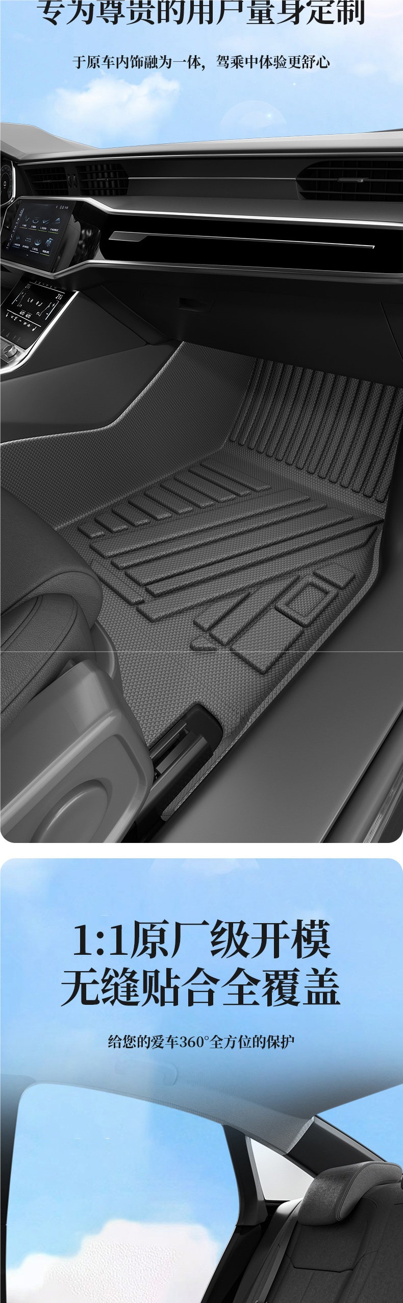 TPE car floor mats, full coverage, custom-made for specific car models, 2026 new and old models, carpet mats