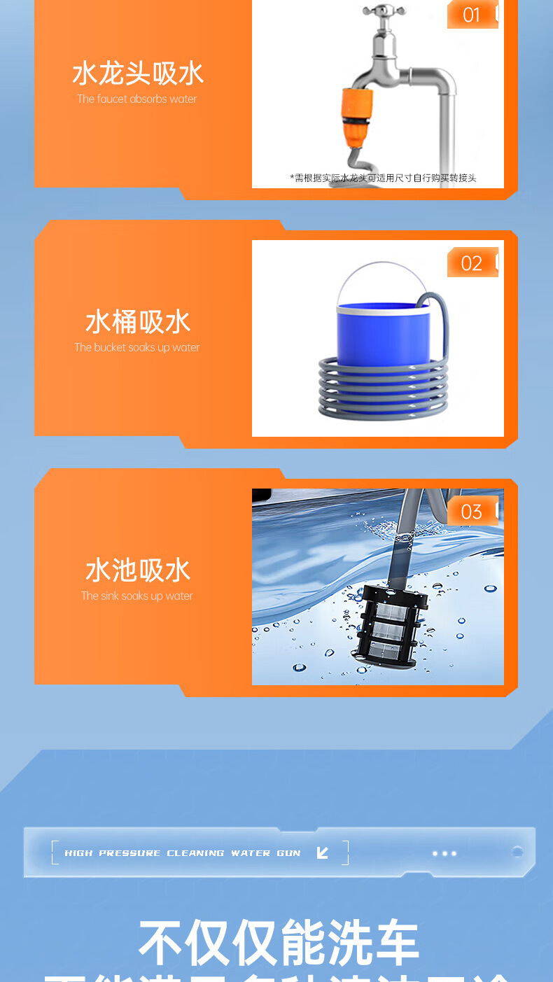 Brushless car washer high-power wireless household portable high-pressure water gun car washer household lithium battery cleaning artifact