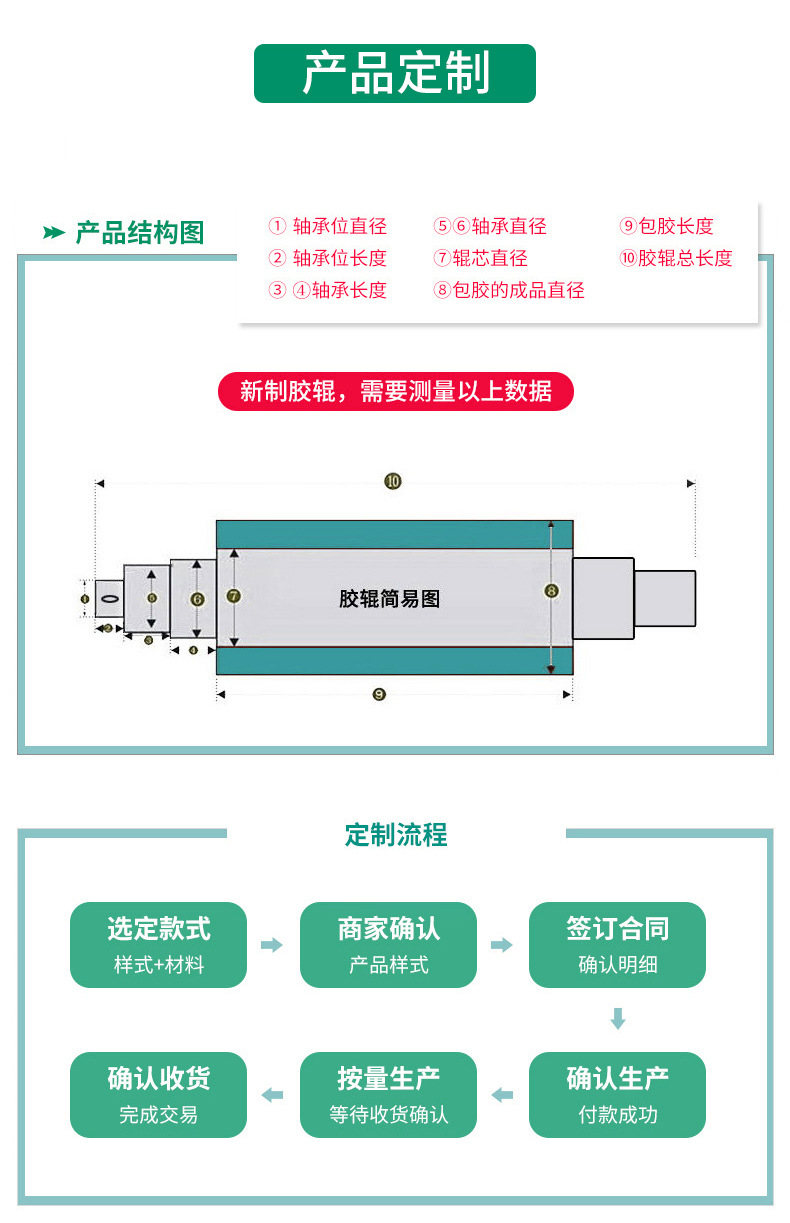辊_06