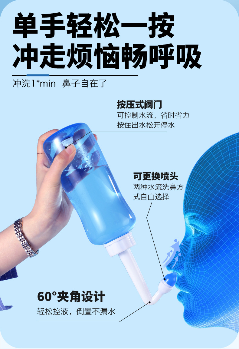 洗鼻器_06