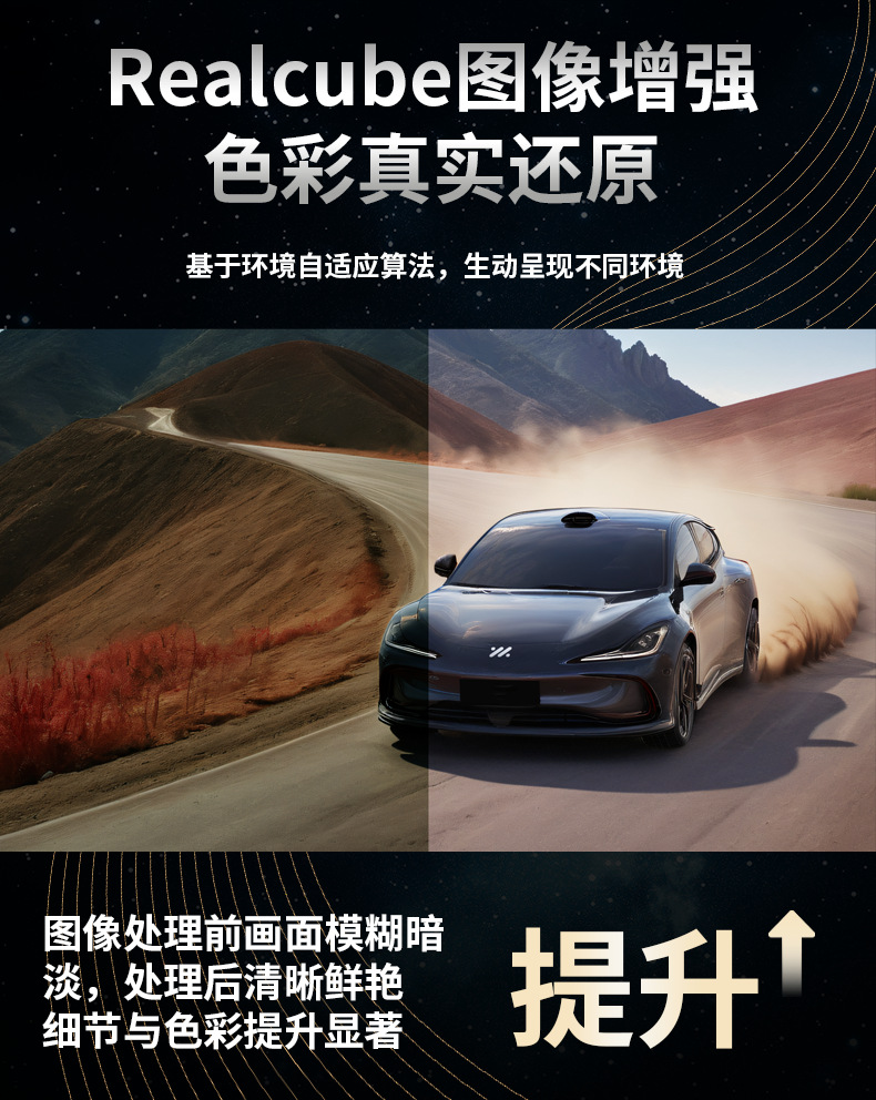 2026 Beijing Hyundai seventh-generation Elantra dashcam, original factory-made, no wiring required, 4K high-definition night vision