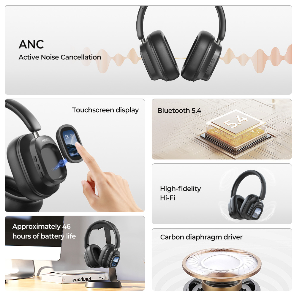 Mingchuang Youpin G90 auriculares inalámbricos con reducción de ruido de pantalla compatible con computadora portátil para teléfono móvil