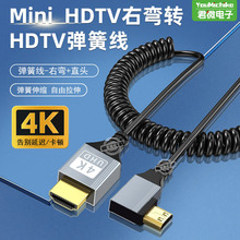 ֱ���ҏ��^HDMI2.0��4K ������s���ɾ� mini�چη������C�Oҕ��