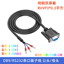 DB9���ھ�����xRVVP���ξ��B��0508���ӆι�ĸ�^����ͨӍ�Դ��