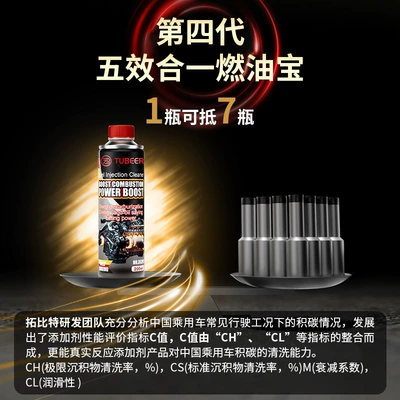 Powerful Cleaning Agent Official – Motor gasoline additive