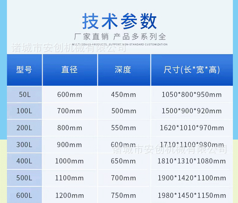 夹层锅详情10.gif