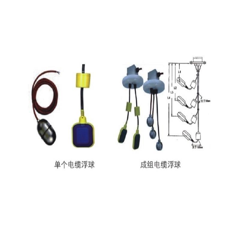 (（价可议)成组电缆浮球  型号:LPF-3M  库号：M186425