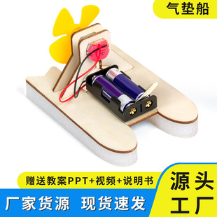 �Ƽ�С����diy��|����ͧģ���L������steam��ͯ�ֹ��ƌW������