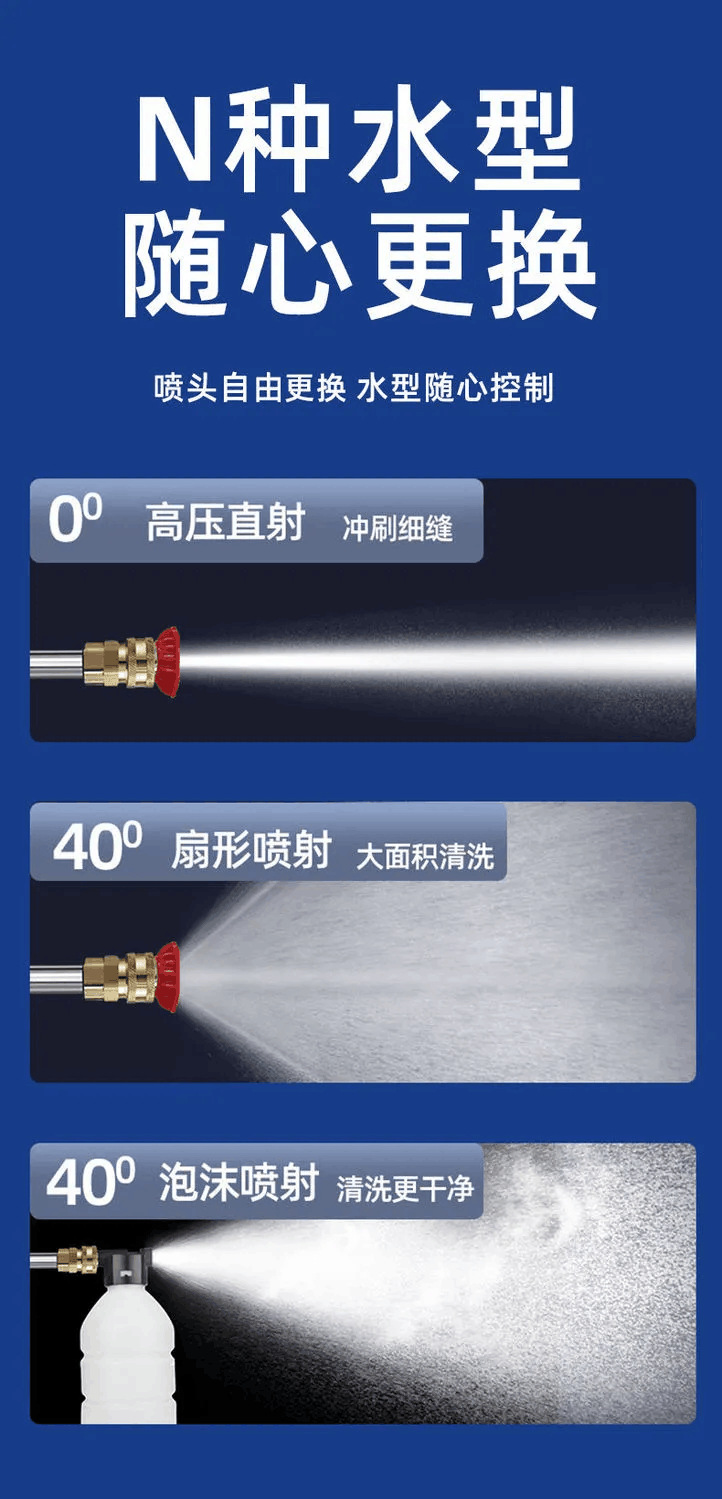 Cordless Car Washer High Pressure Power Water Gun Lithium Battery