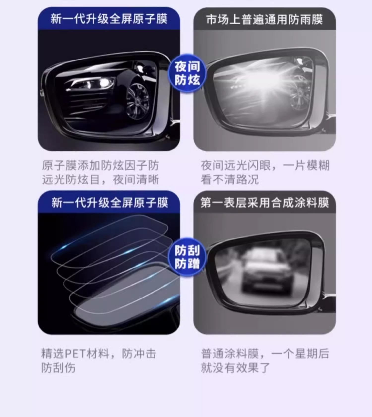 Car Rearview Mirror Anti-Glare Film Exterior Reflective Reversing Mirror Automatic Anti-High Beam Rainproof Waterproof Anti-Fog Artifact