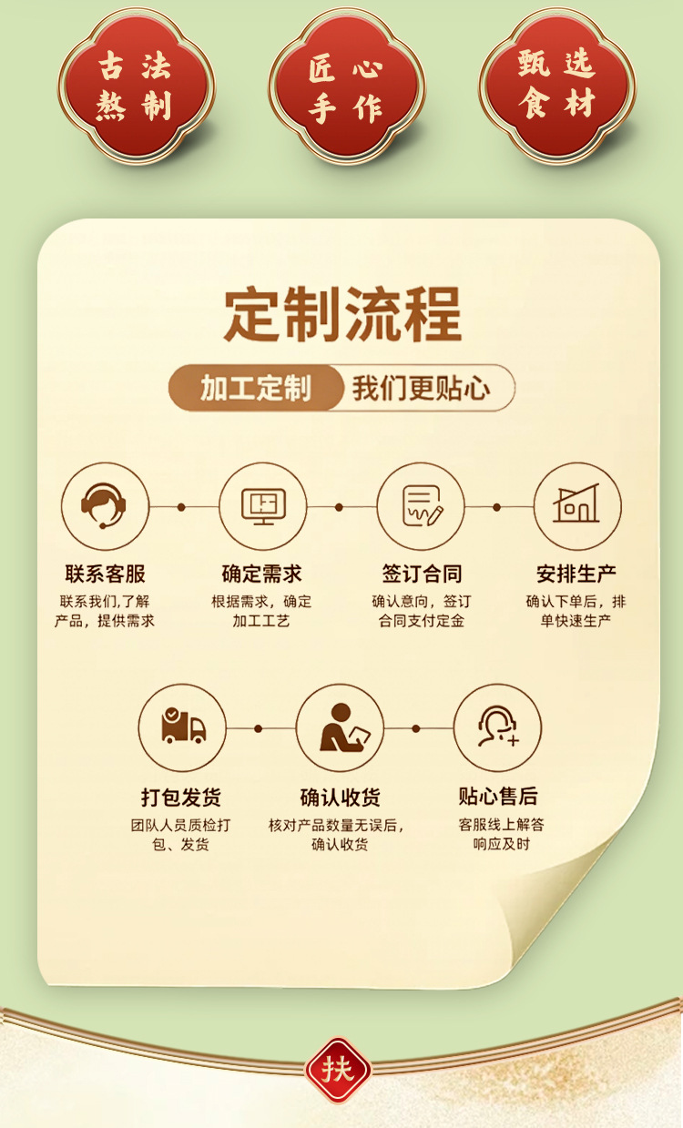 Yu Ling Gao (玉灵膏) — Traditional Steamed Herbal Paste with American Ginseng & Longan, 220g Jar key features