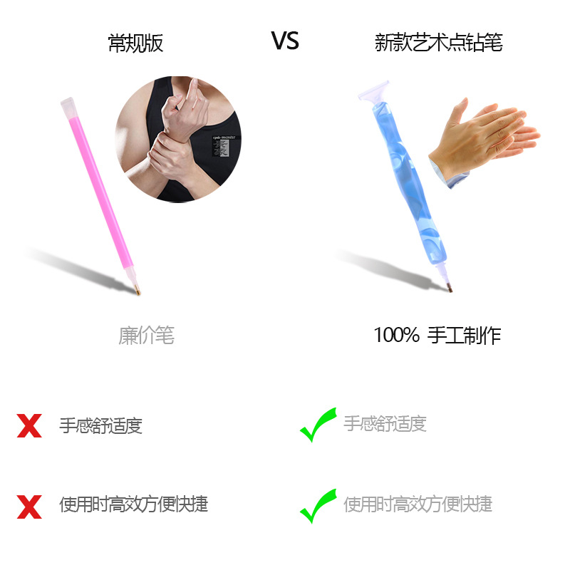 Resin polished diamond painting point drill pen color New Amazon Diamond painting painting point drill tool drill pen DIY