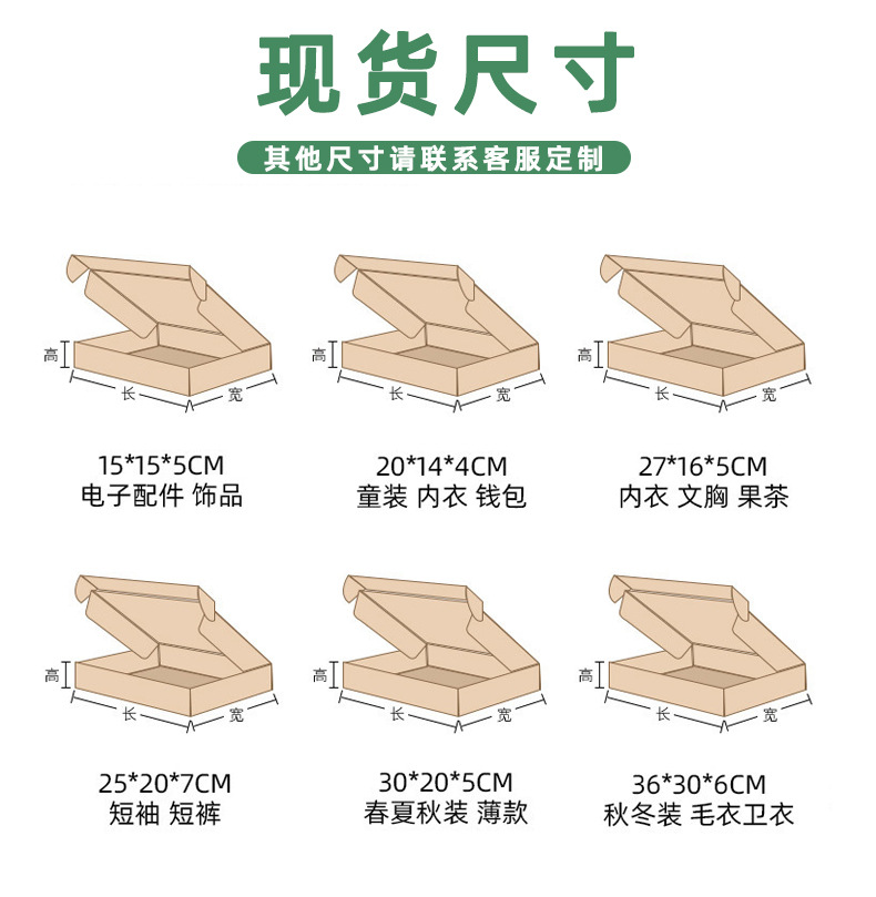 定制流程_02