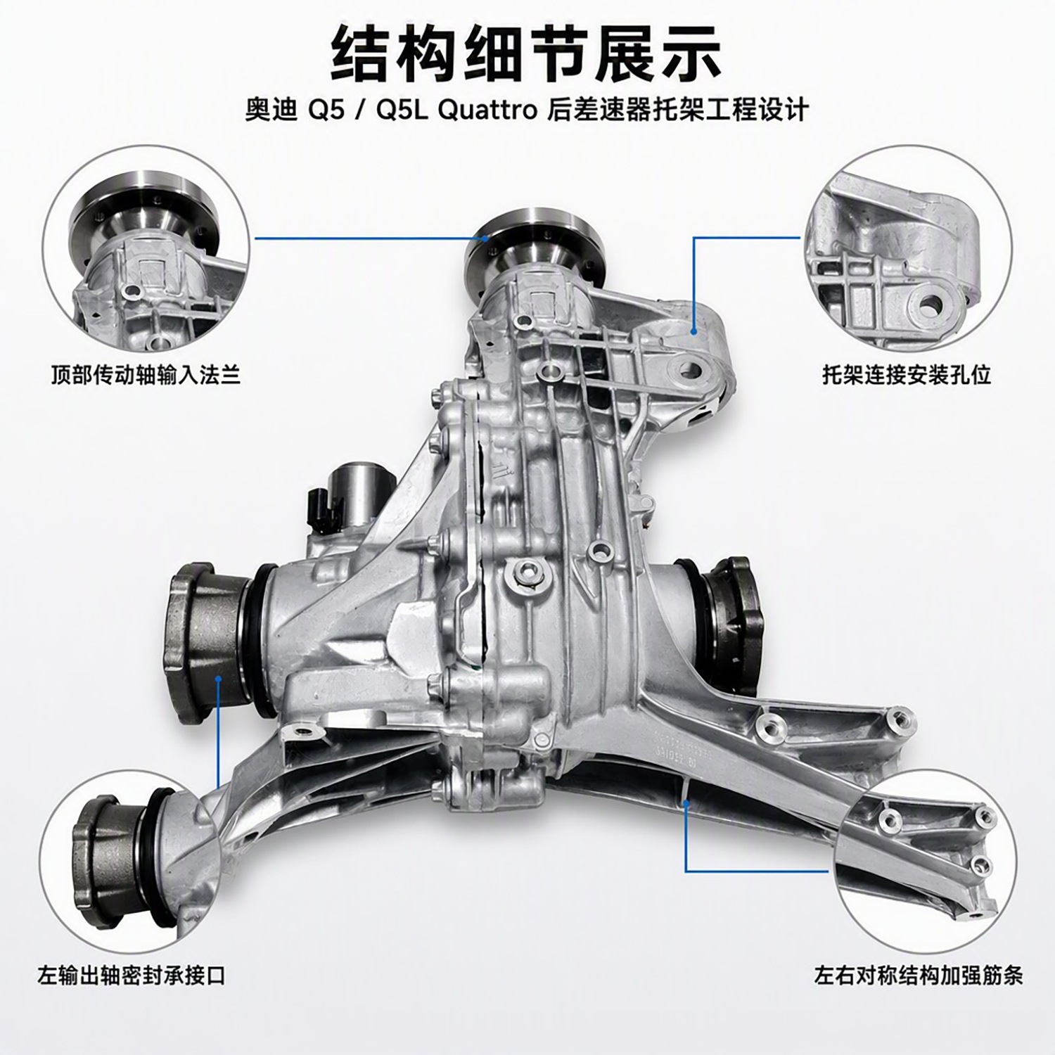 Audi Q5 Q5L 2.0T Quattro four-wheel drive rear differential housing assembly 0B0500043K 2018-2