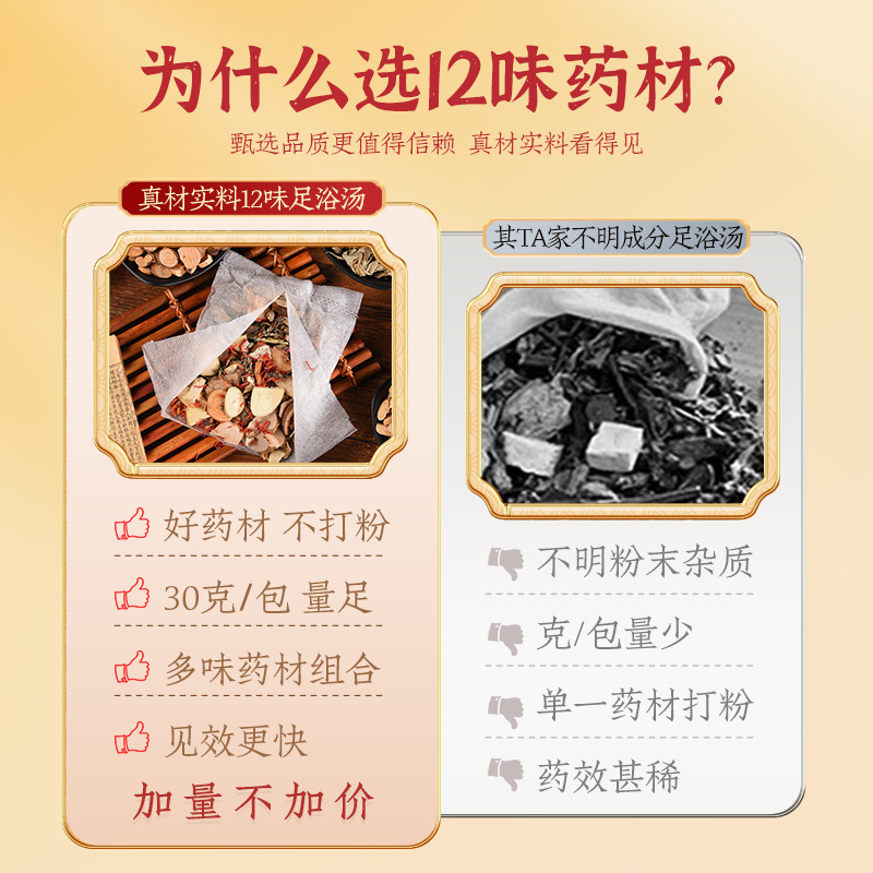 Mugwort Foot Bath Medicinal Pack Mugwort Leaf Motherwort Bath Ginger Confinement Foot Bath Powder Pack Herbal Medicinal Bath Pack for Men and Women