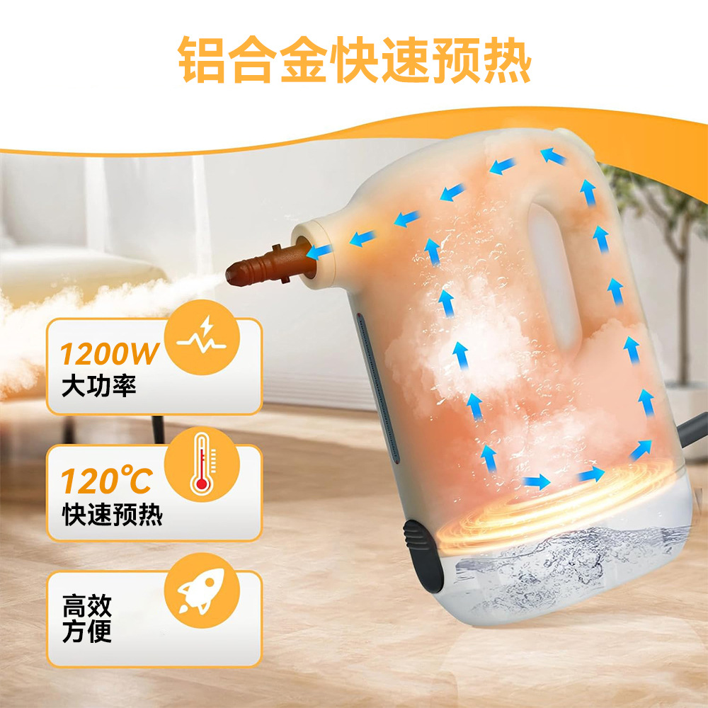 ¿ֳʽ¸ѹСͳյҵ̻ϴ