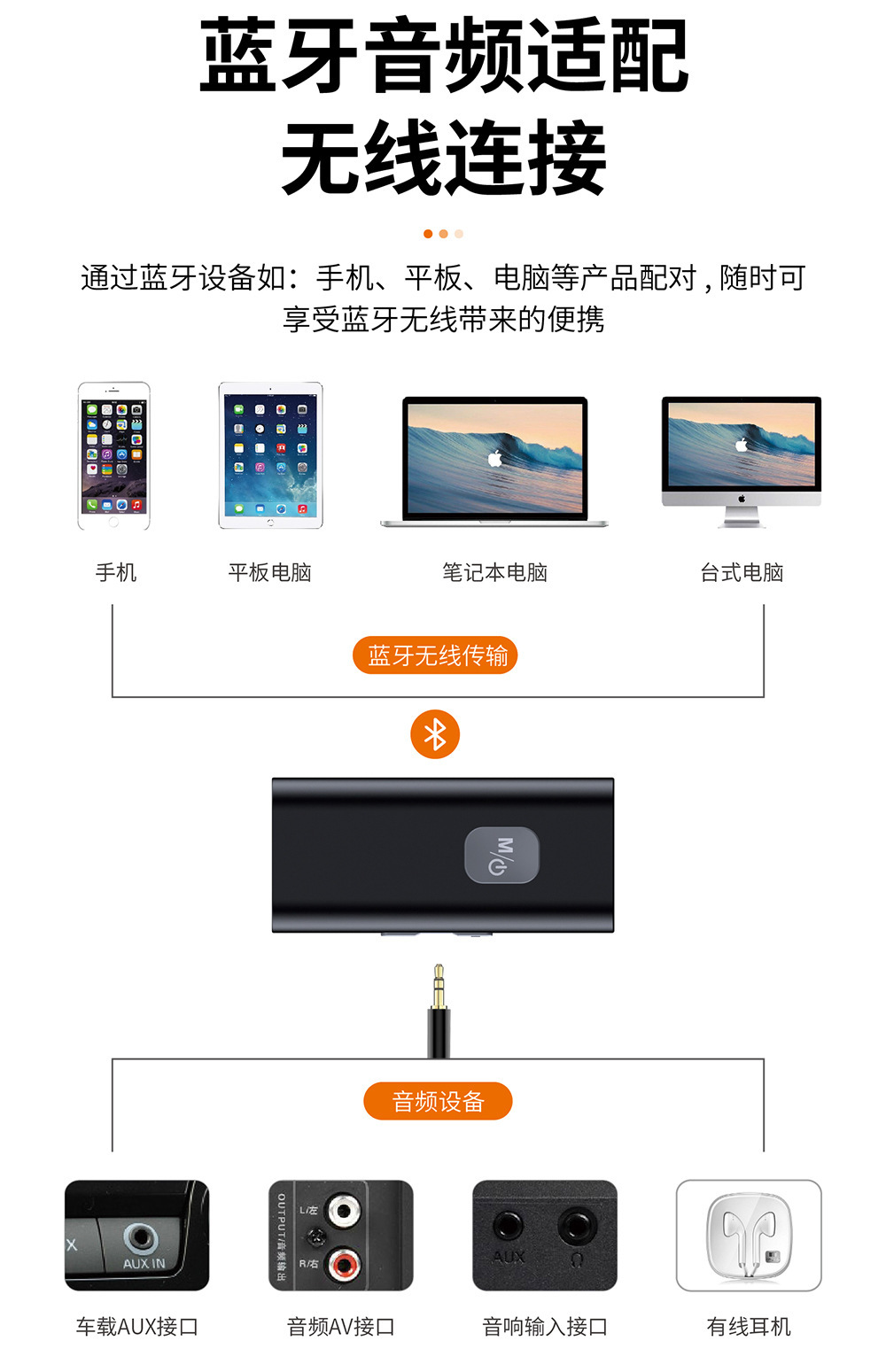 SR11 Bluetooth Receiver Wireless Car AUX Audio Receiver Clip-on Sun Visor Bluetooth Connection Adapter