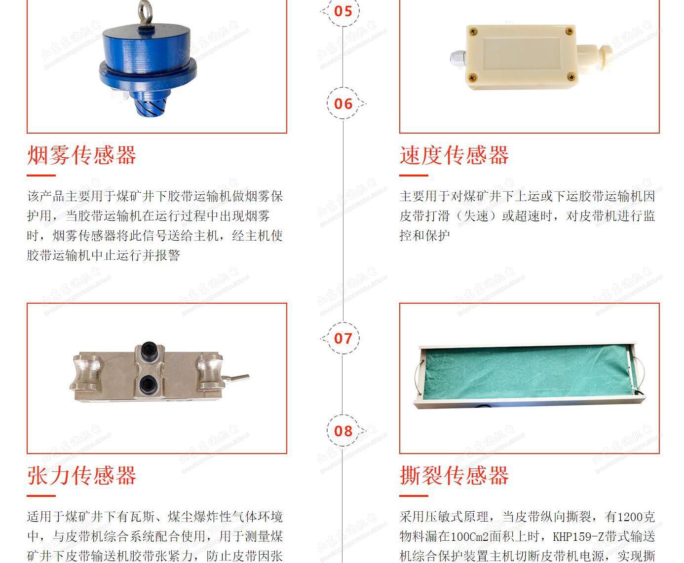 皮带综保_4