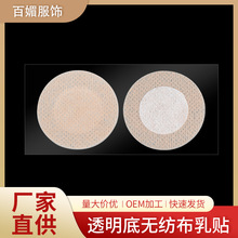 ��ʿ���N���÷�ˮ�������N��͹�c���^�N�R�����\�ӷ�Ħ���п��[��