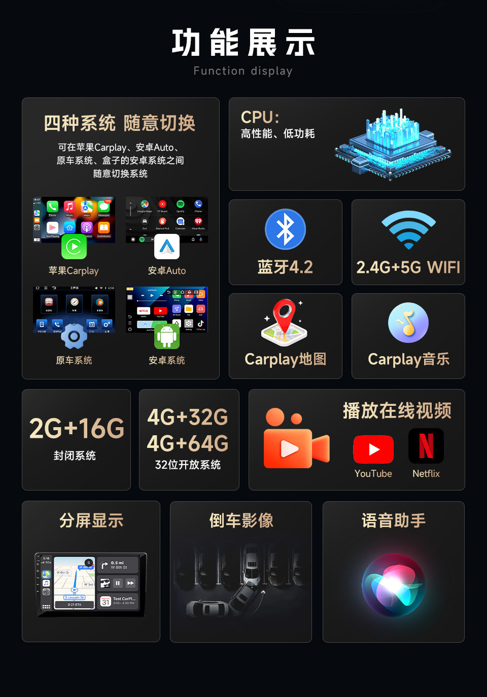 Wireless Carplay Box Android 14 Car-Machine Interconnection Wired to Wireless Car Carplay Adapter