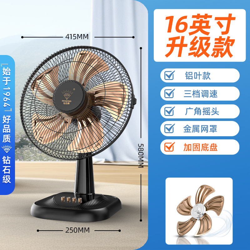 16inch 5개의 알루미늄 블레이드/3단 고풍량-25년 신형 모델
