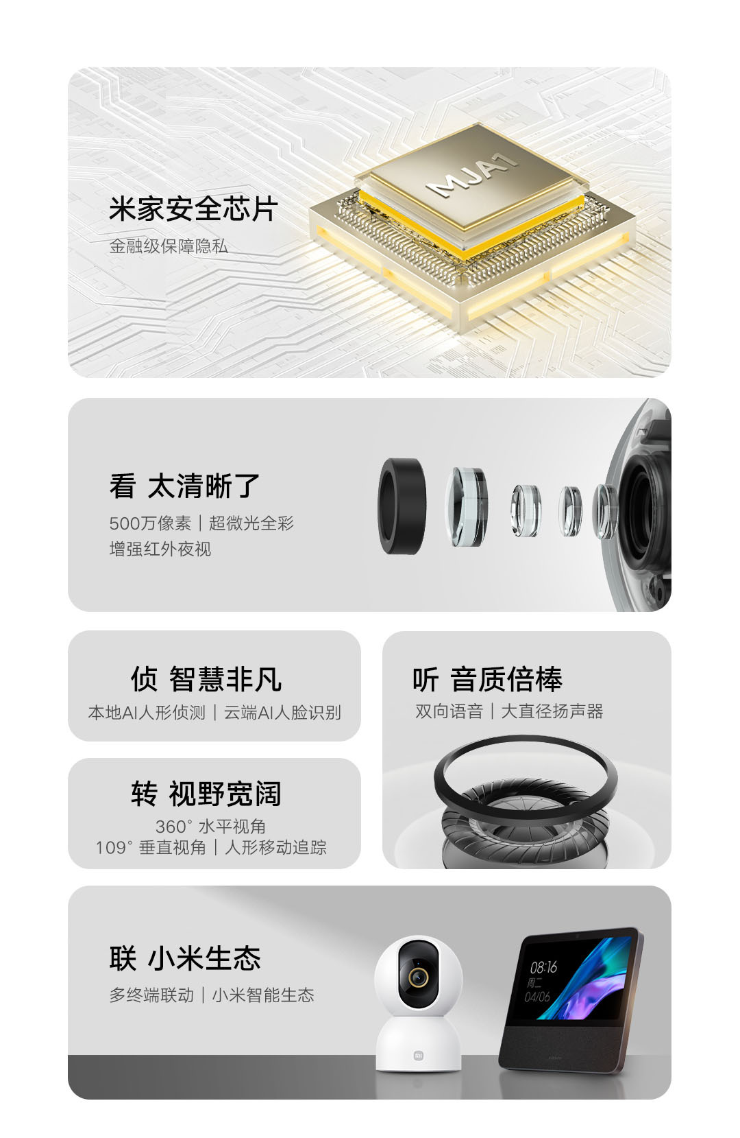 摄像机3详情页- (4).JPEG