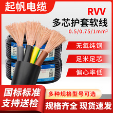 ����|RVV�����~оܛ�o�׾� 0.5/0.75/1/1.5ƽ���C���O���Դ��