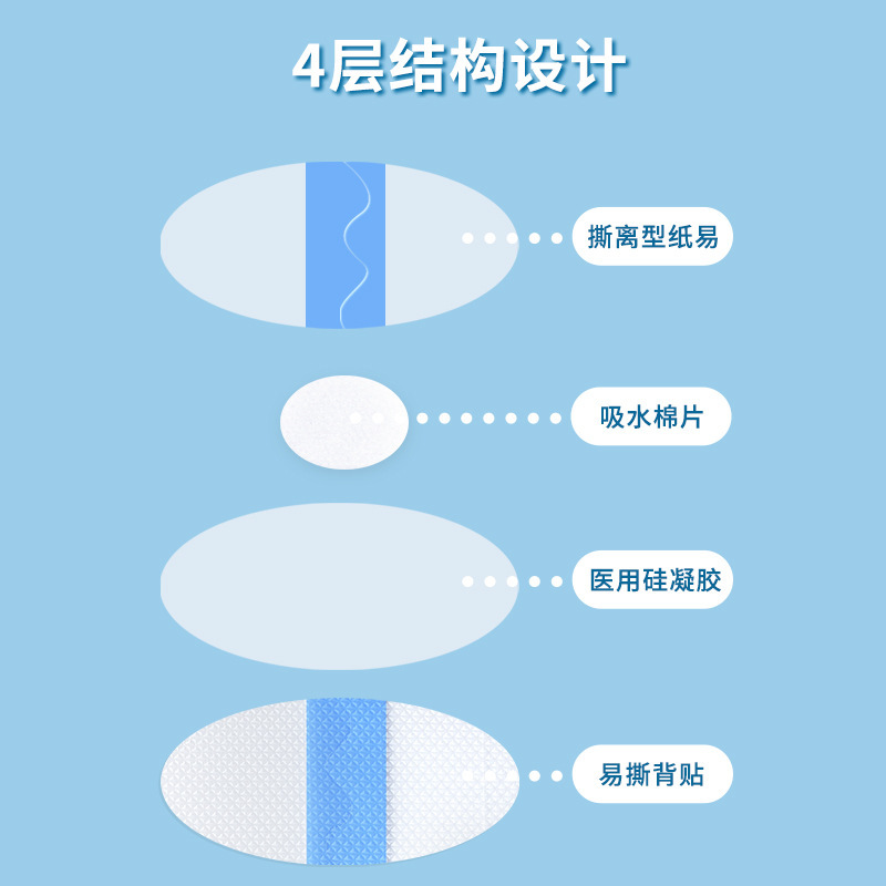 医療用防水耳パッチ子供用水泳新生児ベビーバス大人中耳穴防水耳保護カバー|undefined