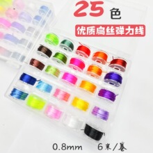 �����K�����K�鴮��z�ִ�����������ĥ�����ӵ�����Kˮ���ɾo��