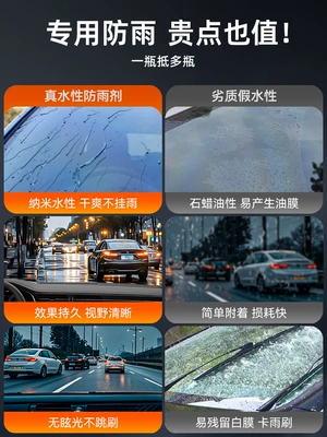 Automotive glass defogging agent | Film Removal Spray Artifact on