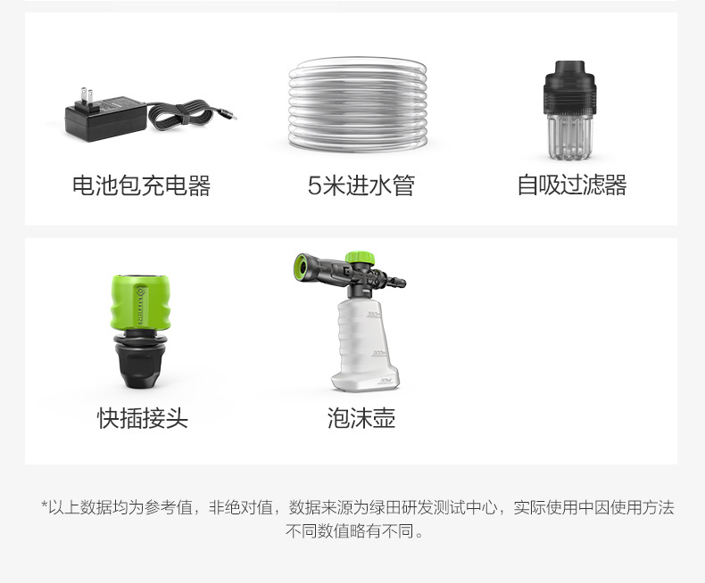 Greenfield Wireless Car Washing Machine Lithium Battery High-Pressure Water Gun Convenient Charging Water Pump Cleaning Pro Portable Rechargeable