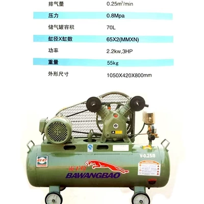 Car Repair Car Wash Crazy Running – Hava kompressorları - 025-063kg-phase-electrical-three-phase-electrical