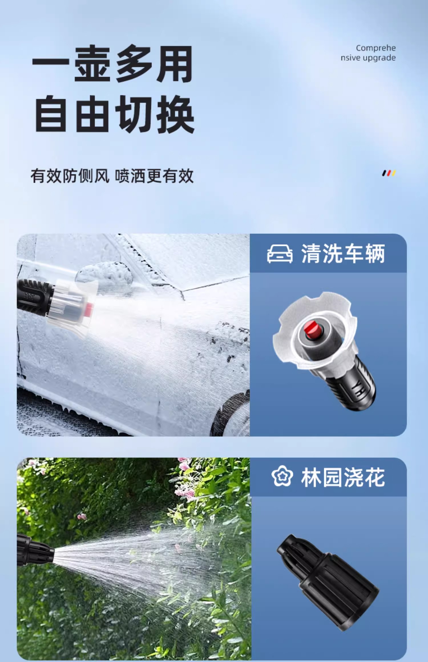Car Wash Foam Sprayer Car Wash Liquid Special Tool PA High Pressure