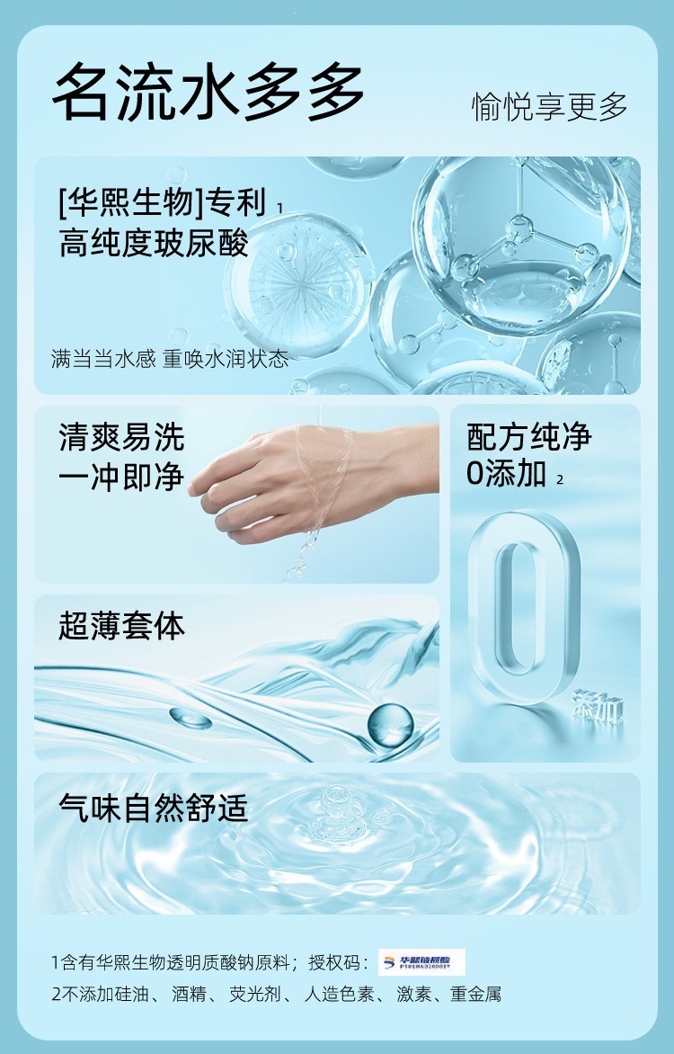 Celebrity Luiduo Magic 3-in-1 Condoms, 3-Pack, Ultra-Thin, Hyaluronic Acid, Medium — detail image 15