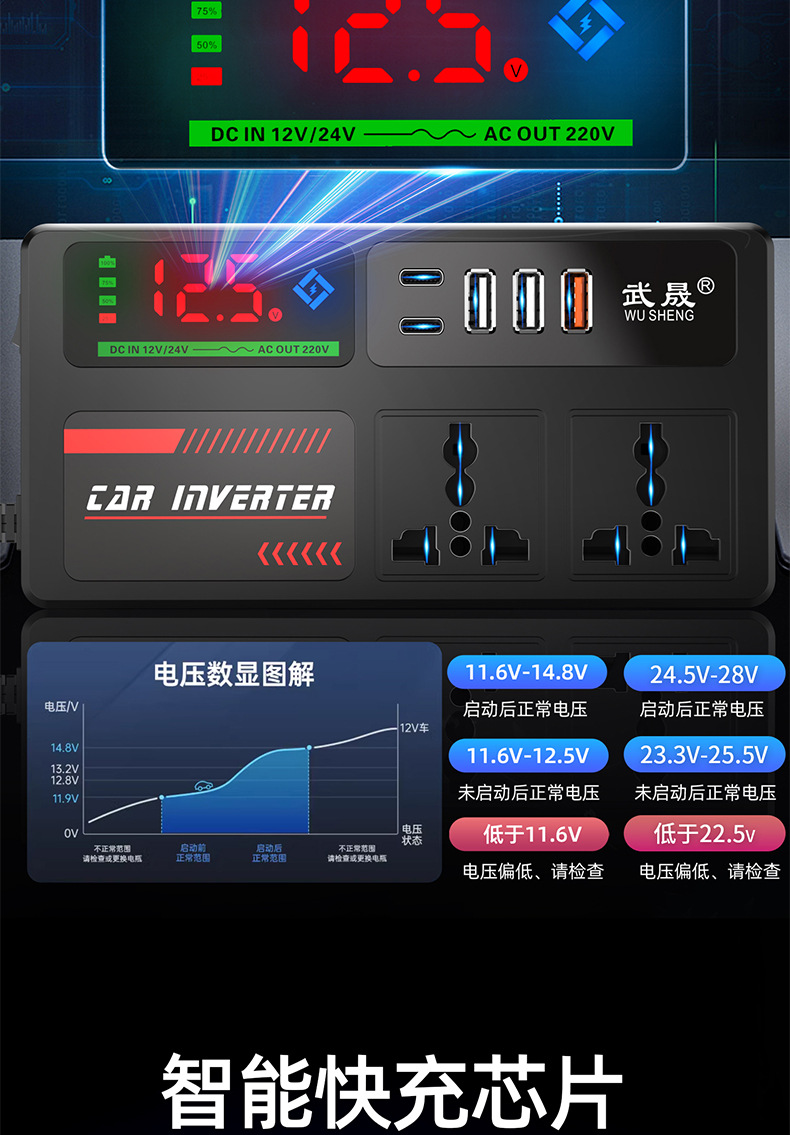 Ac Car Charger 12V24V to 220V High-Power Inverter Car Power Supply Cigarette Lighter Conversion Plug