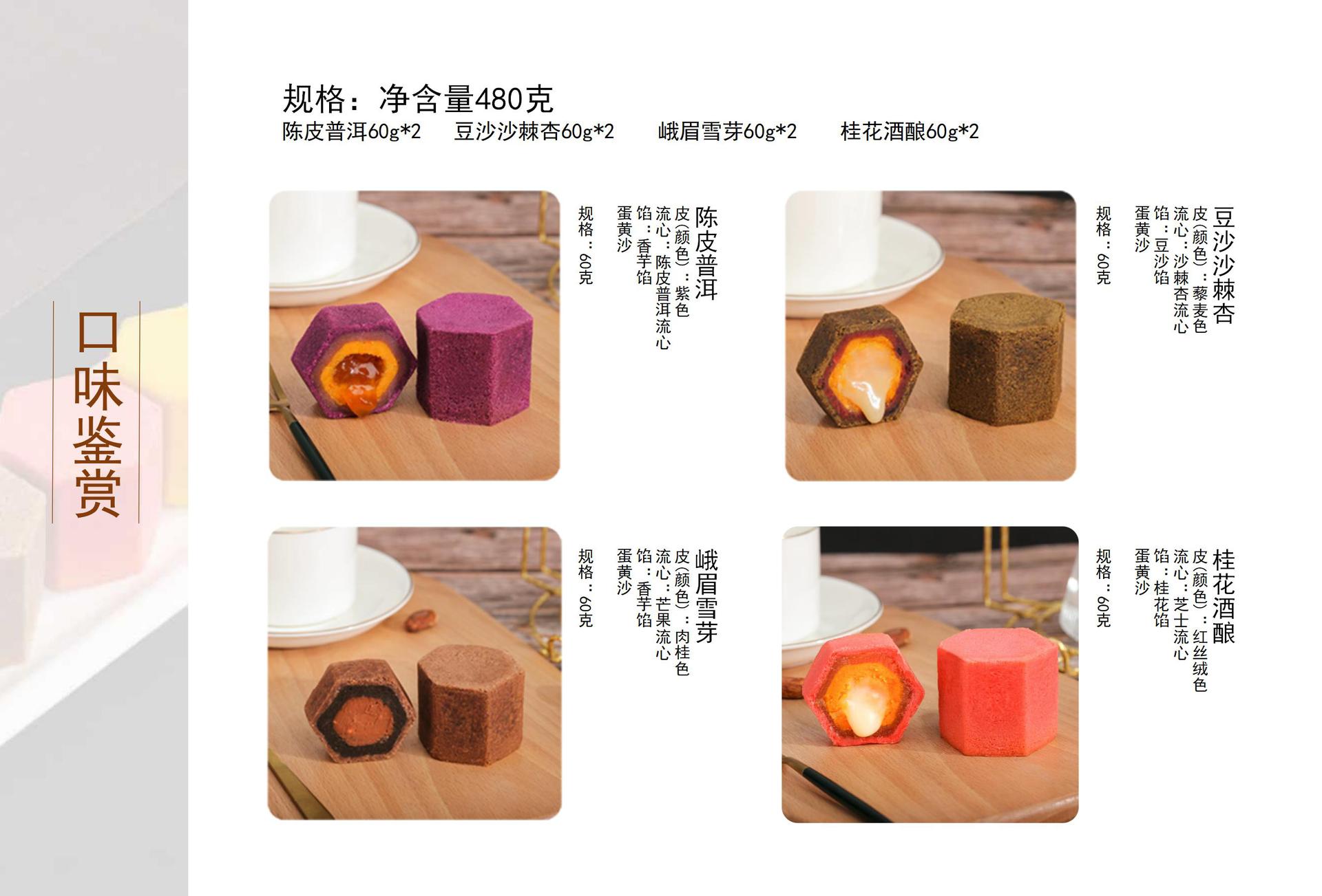 2023中秋月饼礼盒品鉴_05 - 副本