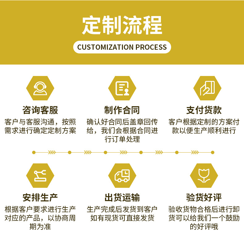 Car Lumbar Support Headrest for Long Sitting, Seat Lumbar Support, Car Accessories, Waist and Neck Protection, Car Cushion, Lumbar Pillow