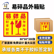 F؛80*80ʾzƷј˺Сpˤʾ˺