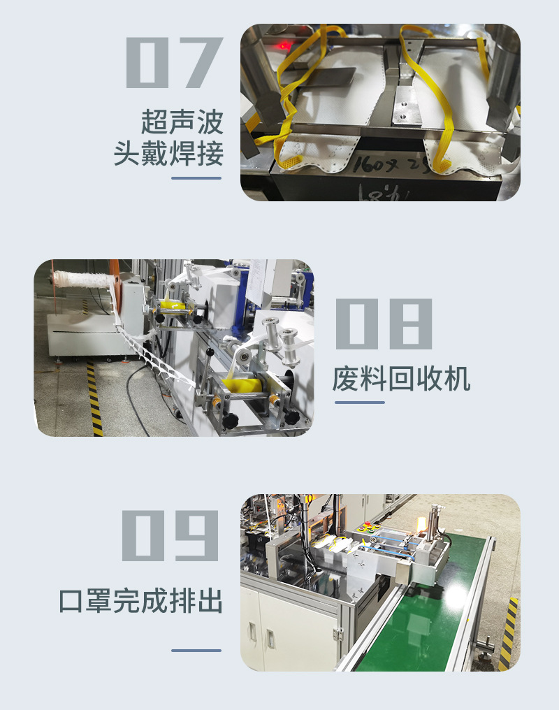 KN94头戴式-智轻松中文版_07.jpg