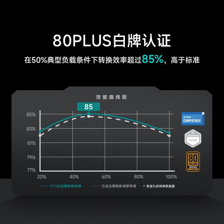 ，，600W，