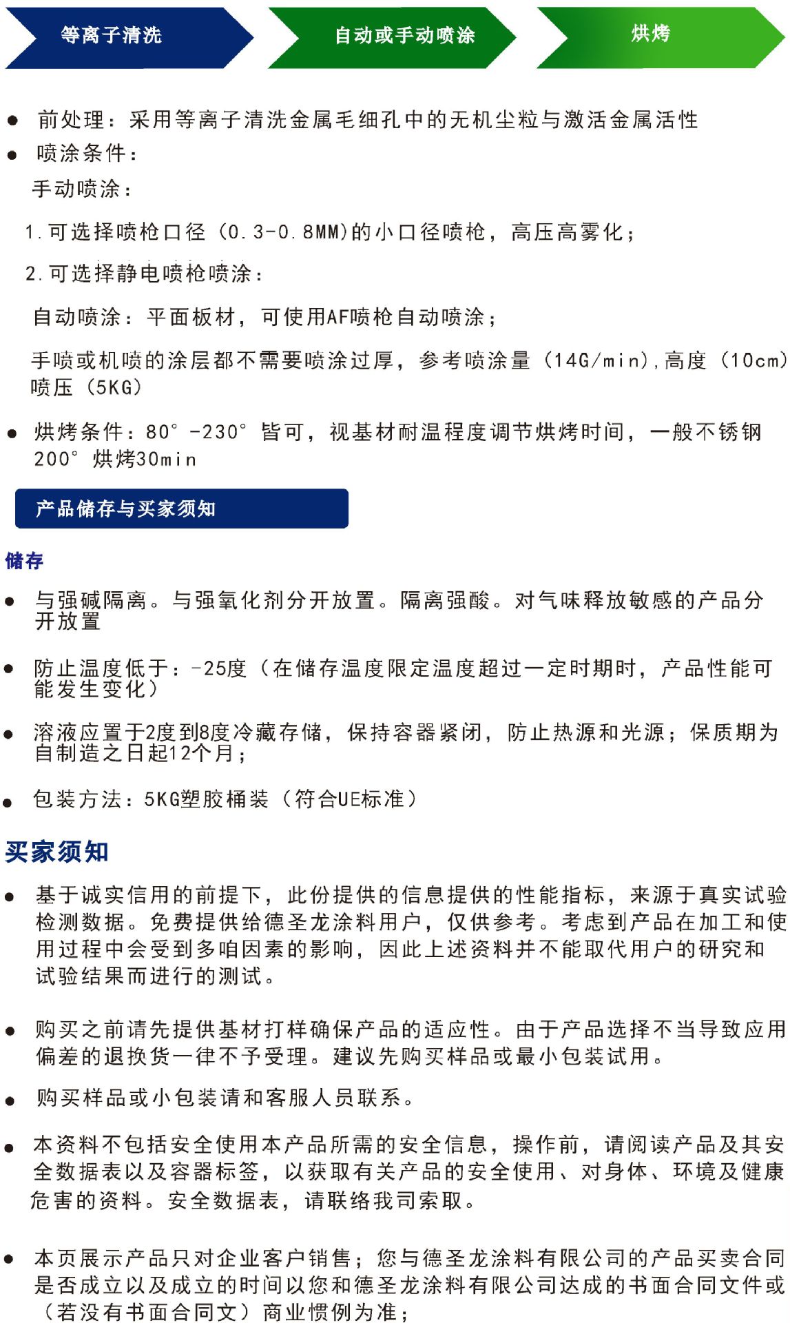 使用方法售后