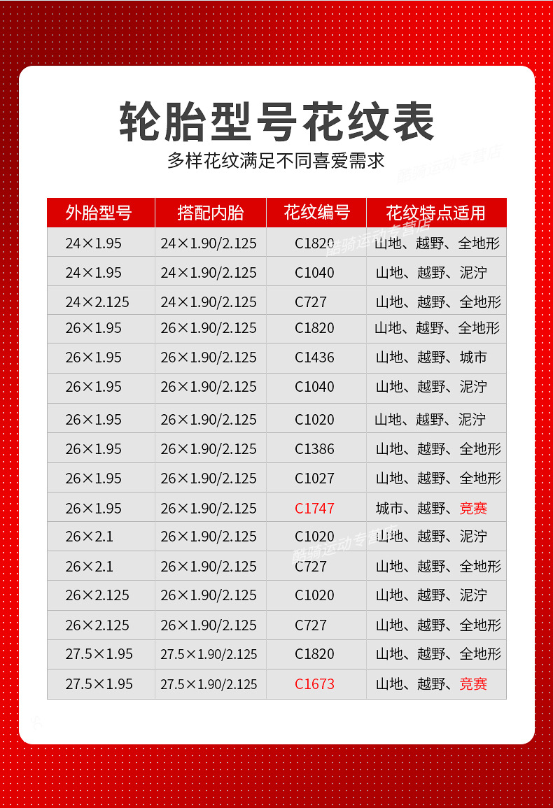 Suitable for Zhengxin Mountain Bike Tires Inner and Outer Tires 24 Inches 26 Inches 27.5 Off-Road Bicycle Bicycle Outer Tires 275/
