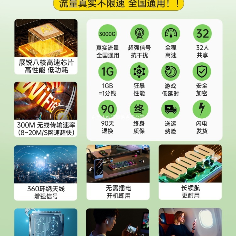 2025新款随身无线wifi移动wi-fi6无线网络无限速三网通用网卡免插|undefined