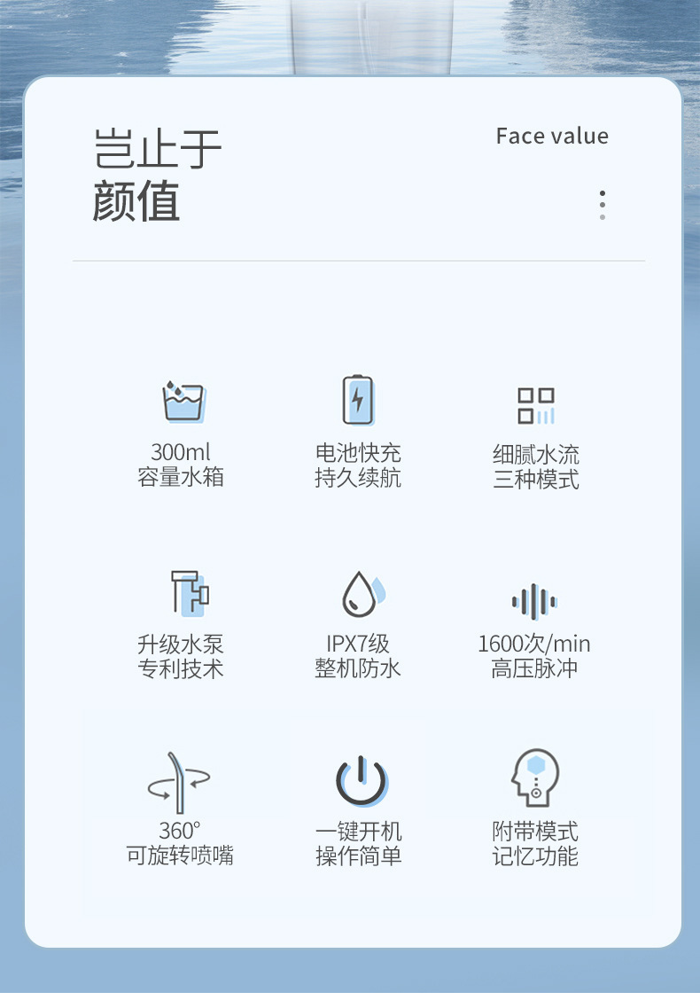 USB Rechargeable Portable Oral Irrigator Set Home Travel Oral Cleaning Tool Electric Water Flosser